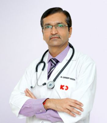Dr Sandip Modh
